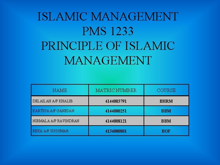 ISLAMIC MANAGEMENT PMS 1233 PRINCIPLE OF ISLAMIC MANAGEMENT NAME MATRIC NUMBER COURSE DELAILAH A/P