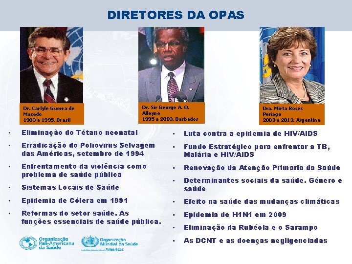 DIRETORES DA OPAS Dr. Carlyle Guerra de Macedo 1983 a 1995. Brasil Dr. Sir
