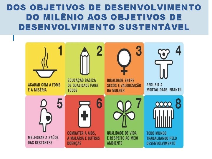 DOS OBJETIVOS DE DESENVOLVIMENTO DO MILÊNIO AOS OBJETIVOS DE DESENVOLVIMENTO SUSTENTÁVEL 