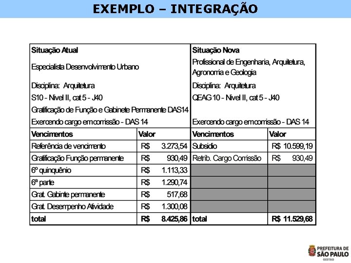 EXEMPLO – INTEGRAÇÃO 