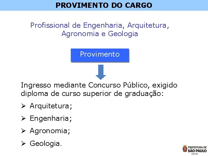 PROVIMENTO DO CARGO Profissional de Engenharia, Arquitetura, Agronomia e Geologia Provimento Ingresso mediante Concurso