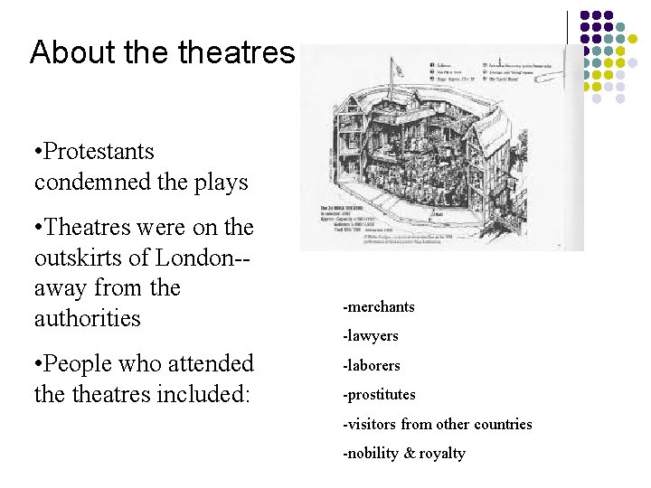 About theatres • Protestants condemned the plays • Theatres were on the outskirts of