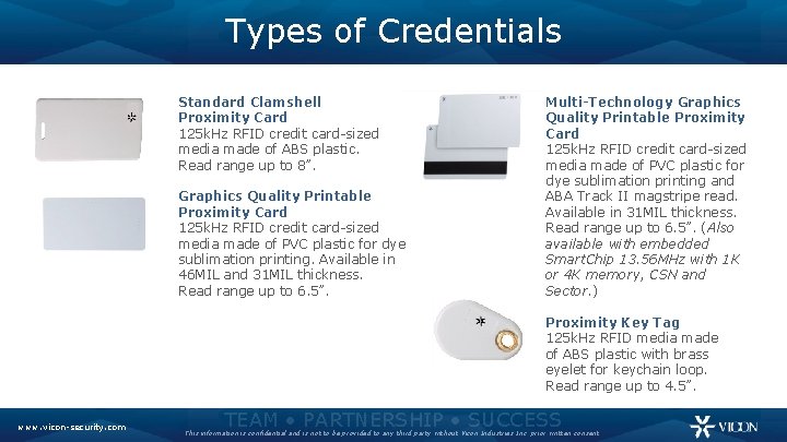 Types of Credentials Standard Clamshell Proximity Card 125 k. Hz RFID credit card-sized media