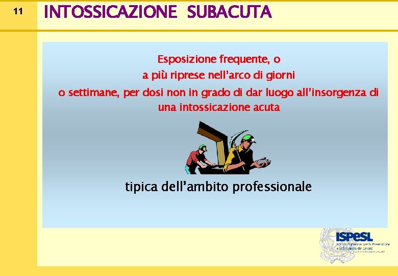 11 INTOSSICAZIONE SUBACUTA Esposizione frequente, o a più riprese nell’arco di giorni o settimane,