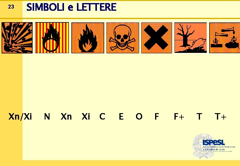 23 SIMBOLI e LETTERE Xn/Xi N Xn Xi C E O F F+ T