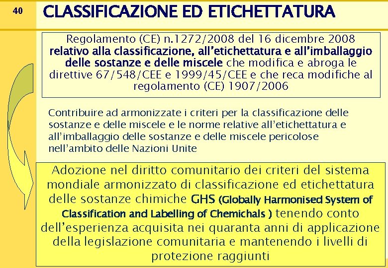 40 CLASSIFICAZIONE ED ETICHETTATURA Regolamento (CE) n. 1272/2008 del 16 dicembre 2008 relativo alla