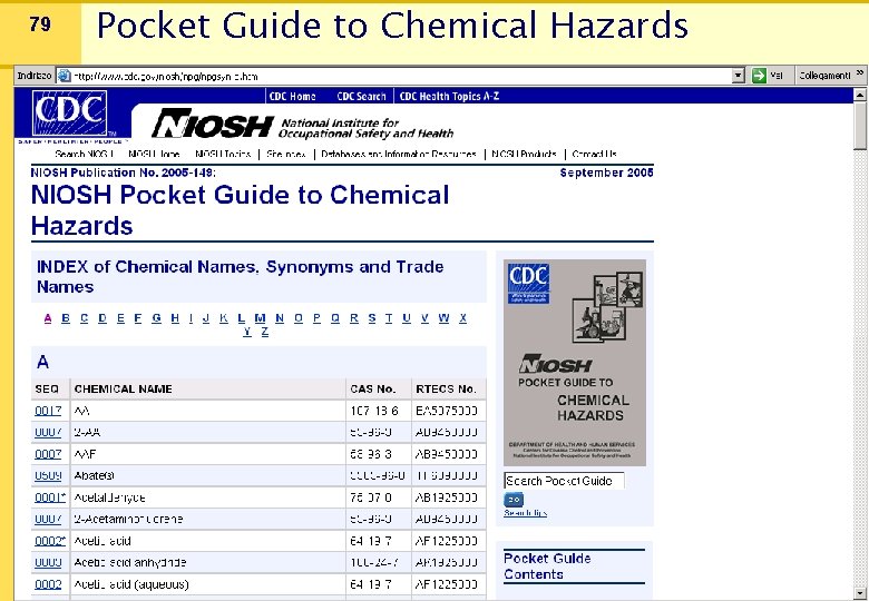 79 Pocket Guide to Chemical Hazards 