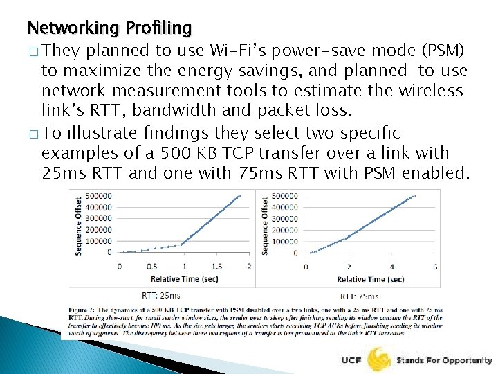 Networking Profiling � They planned to use Wi-Fi’s power-save mode (PSM) to maximize the