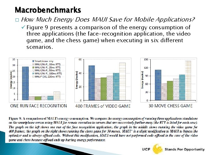 Macrobenchmarks � How Much Energy Does MAUI Save for Mobile Applications? ü Figure 9