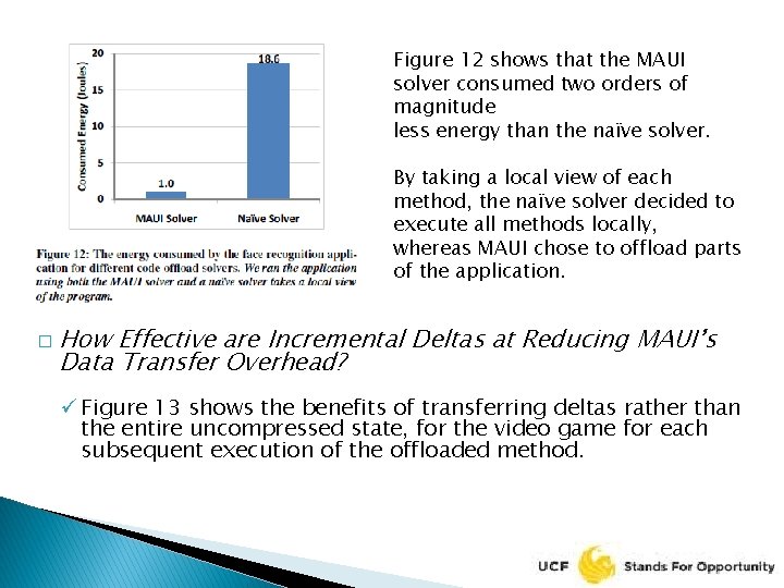 Figure 12 shows that the MAUI solver consumed two orders of magnitude less energy