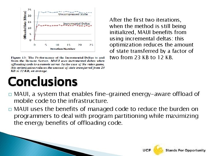 After the first two iterations, when the method is still being initialized, MAUI benefits