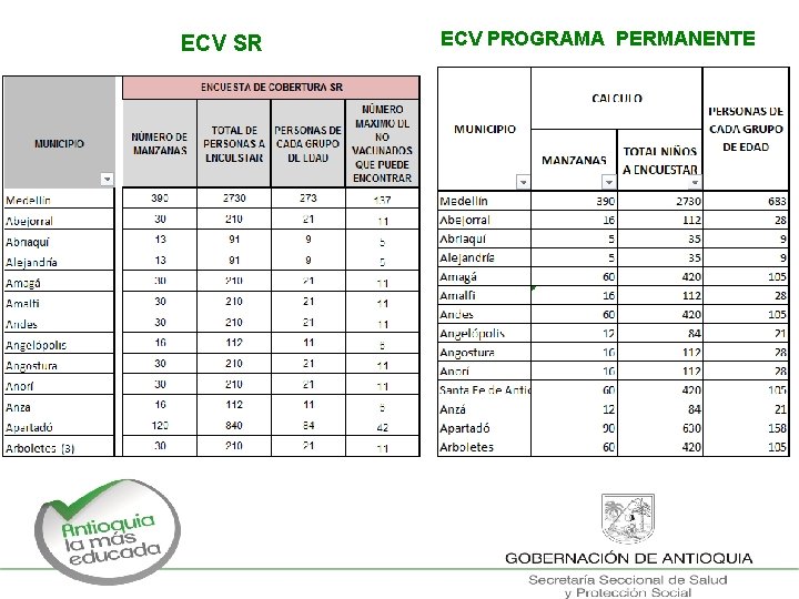 ECV SR ECV PROGRAMA PERMANENTE 