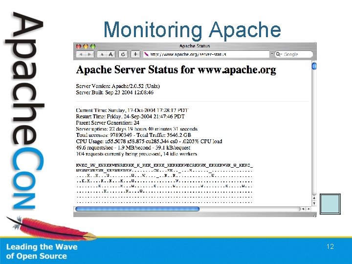 Monitoring Apache 12 