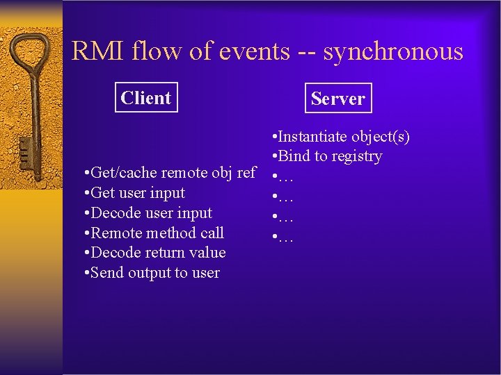 RMI flow of events -- synchronous Client Server • Instantiate object(s) • Bind to