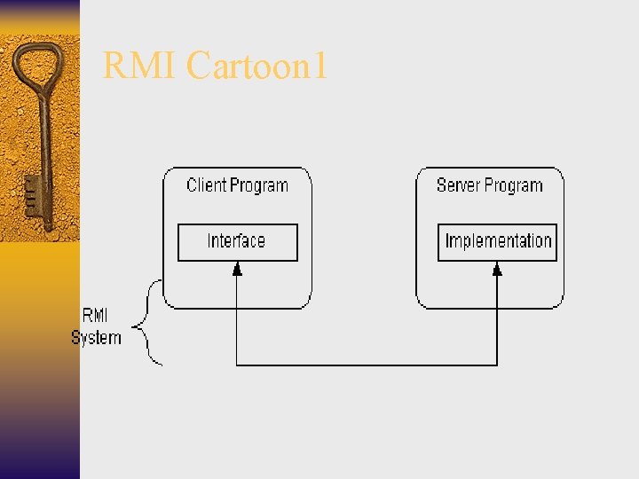 RMI Cartoon 1 