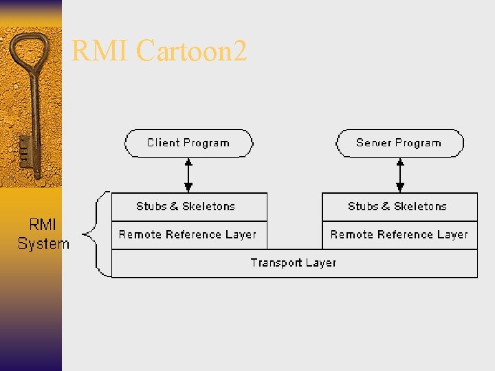 RMI Cartoon 2 