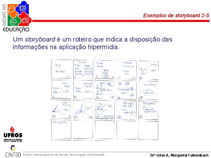 Exemplos de storyboard 2 -5 Um storyboard é um roteiro que indica a disposição