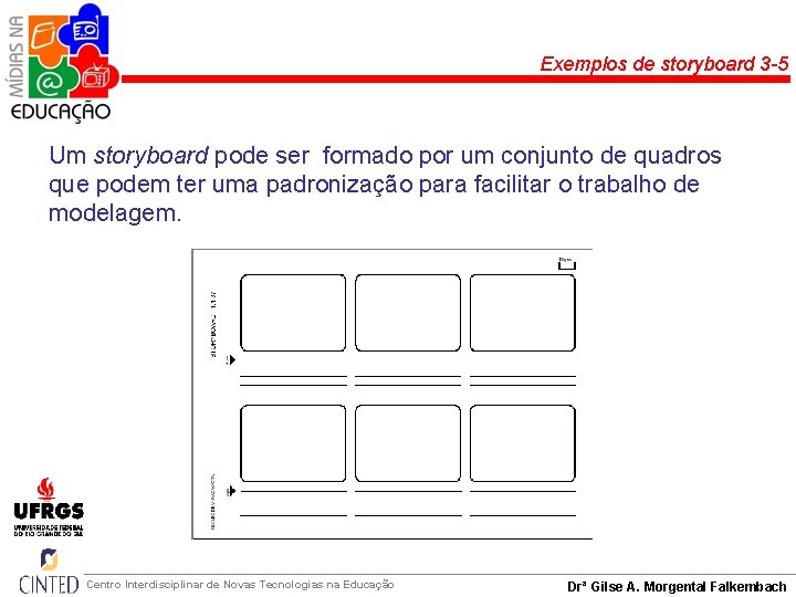 Exemplos de storyboard 3 -5 Um storyboard pode ser formado por um conjunto de