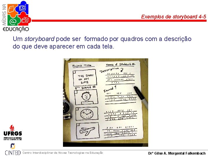 Exemplos de storyboard 4 -5 Um storyboard pode ser formado por quadros com a