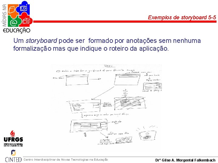 Exemplos de storyboard 5 -5 Um storyboard pode ser formado por anotações sem nenhuma