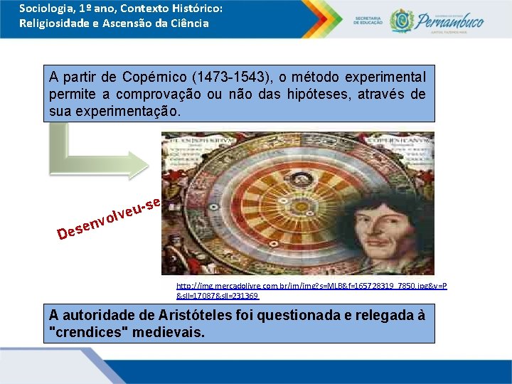 Sociologia, 1º ano, Contexto Histórico: Religiosidade e Ascensão da Ciência A partir de Copérnico