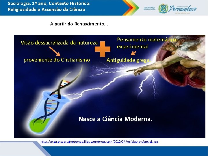 Sociologia, 1º ano, Contexto Histórico: Religiosidade e Ascensão da Ciência A partir do Renascimento.