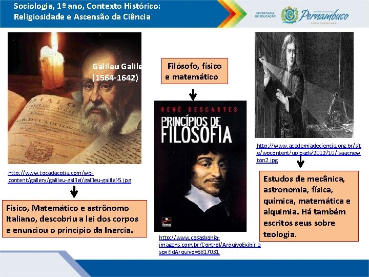 Sociologia, 1º ano, Contexto Histórico: Religiosidade e Ascensão da Ciência Galileu Galilei (1564 -1642)