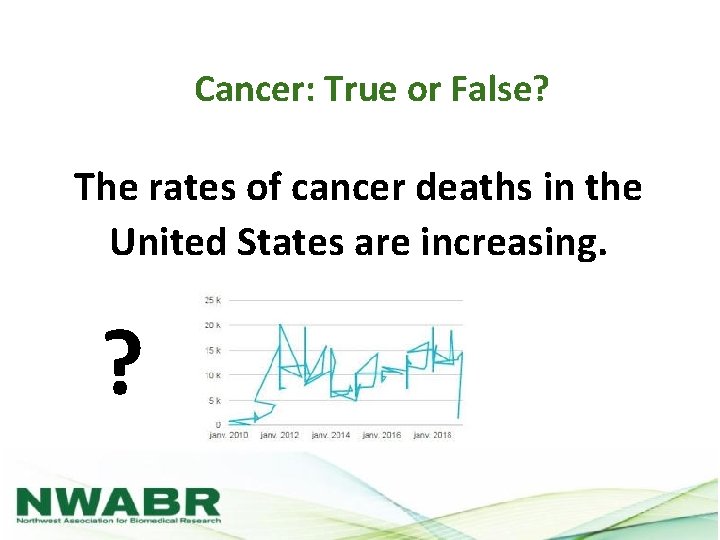 Cancer: True or False? The rates of cancer deaths in the United States are