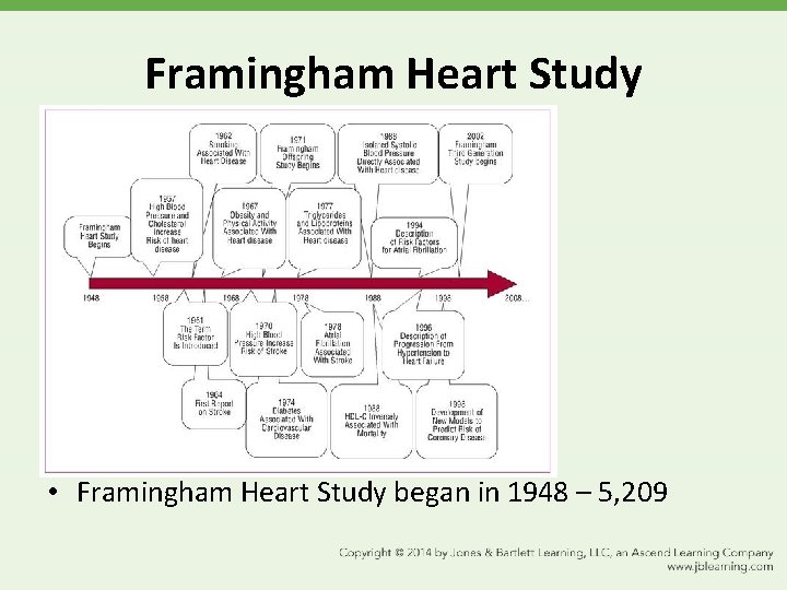 Framingham Heart Study • Framingham Heart Study began in 1948 – 5, 209 