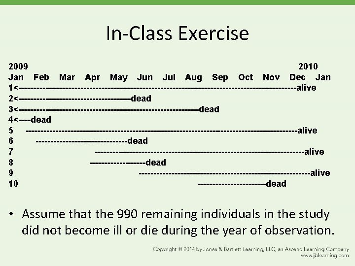 In-Class Exercise 2009 2010 Jan Feb Mar Apr May Jun Jul Aug Sep Oct