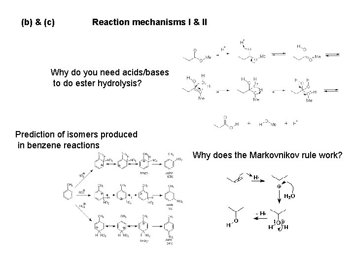 (b) & (c) Reaction mechanisms I & II Why do you need acids/bases to