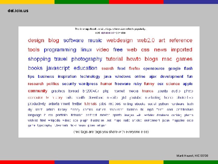 del. icio. us Marti Hearst, HICSS’ 08 
