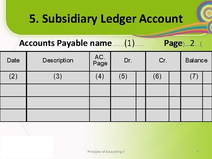 5. Subsidiary Ledger Accounts Payable name. . . . (1). . . AC. Date