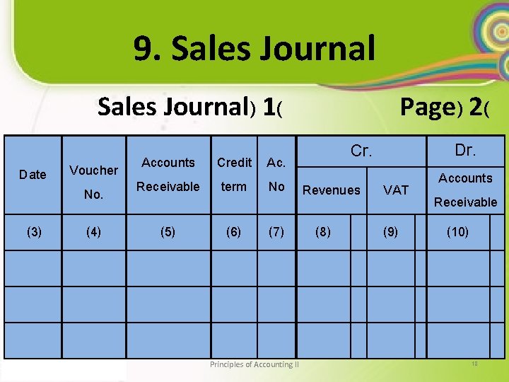 9. Sales Journal) 1( Date (3) Page) 2( Dr. Cr. Voucher Accounts Credit Ac.