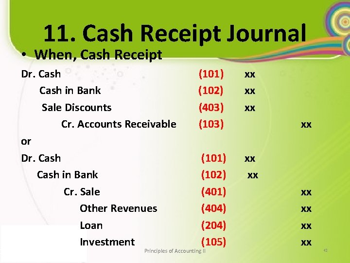 11. Cash Receipt Journal • When, Cash Receipt Dr. Cash (101) xx Cash in