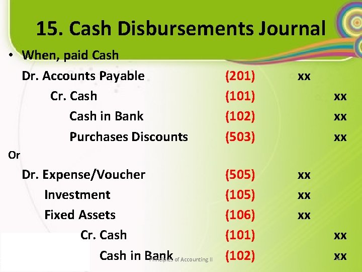 15. Cash Disbursements Journal • When, paid Cash Dr. Accounts Payable Cr. Cash in