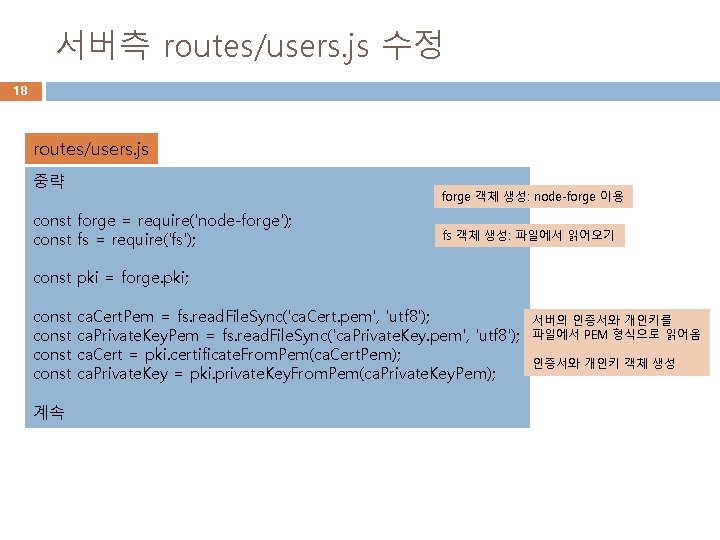 서버측 routes/users. js 수정 18 routes/users. js 중략 const forge = require('node-forge'); const fs