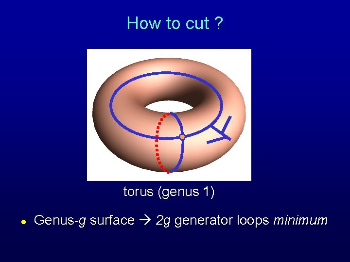 How to cut ? torus (genus 1) l Genus-g surface 2 g generator loops