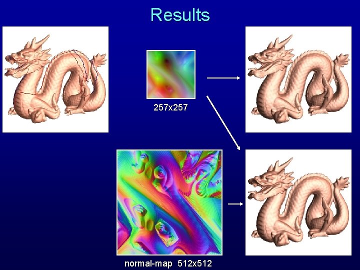 Results 257 x 257 normal-map 512 x 512 