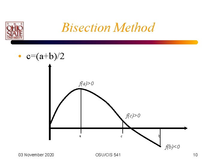 Bisection Method • c=(a+b)/2 f(a)>0 f(c)>0 a c b f(b)<0 03 November 2020 OSU/CIS
