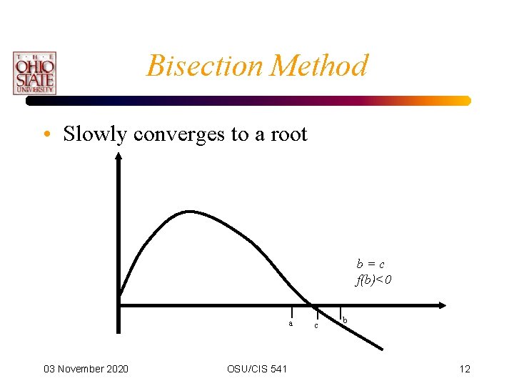 Bisection Method • Slowly converges to a root b=c f(b)<0 a 03 November 2020