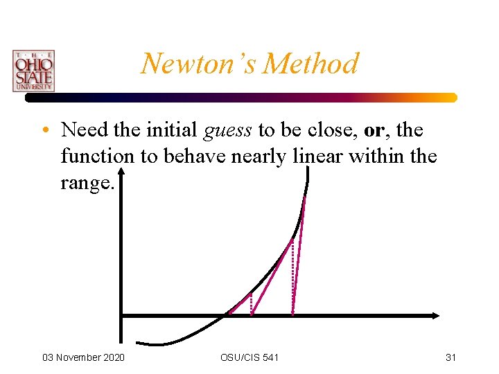 Newton’s Method • Need the initial guess to be close, or, the function to