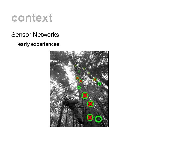 context Sensor Networks early experiences 