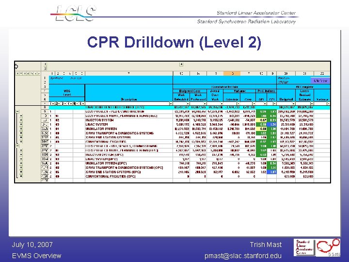 CPR Drilldown (Level 2) July 10, 2007 EVMS Overview Trish Mast pmast@slac. stanford. edu