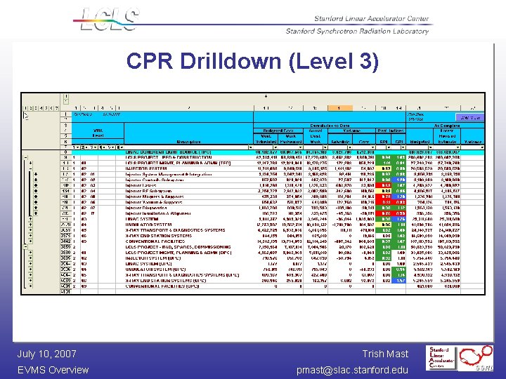 CPR Drilldown (Level 3) July 10, 2007 EVMS Overview Trish Mast pmast@slac. stanford. edu