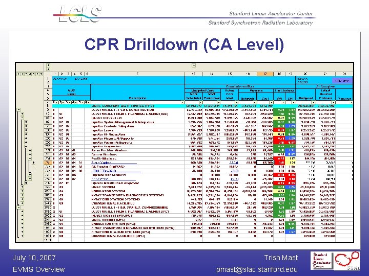 CPR Drilldown (CA Level) July 10, 2007 EVMS Overview Trish Mast pmast@slac. stanford. edu