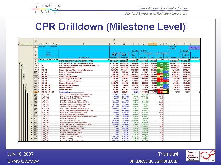 CPR Drilldown (Milestone Level) July 10, 2007 EVMS Overview Trish Mast pmast@slac. stanford. edu