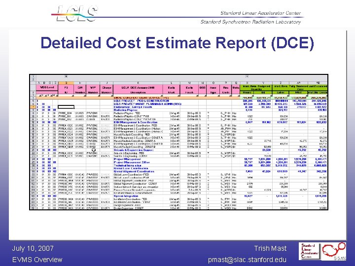 Detailed Cost Estimate Report (DCE) July 10, 2007 EVMS Overview Trish Mast pmast@slac. stanford.