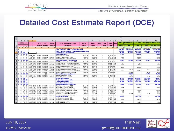 Detailed Cost Estimate Report (DCE) July 10, 2007 EVMS Overview Trish Mast pmast@slac. stanford.