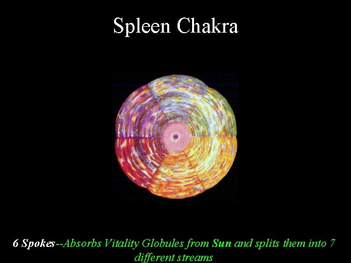 Spleen Chakra 6 Spokes--Absorbs Vitality Globules from Sun and splits them into 7 different